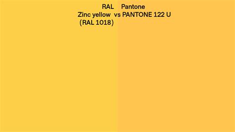 RAL Zinc Yellow RAL 1018 Vs Pantone 122 U Side By Side Comparison