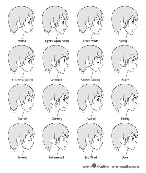 📙Anime Facial Expression Charts!📙 | Anime Amino