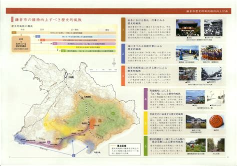 【鎌倉市】文化情報 On Twitter 【歴史的風致維持向上計画】いよいよ明日129から映画『鎌倉ものがたり』が公開されますね。生きている歴史的遺産である「社寺」や近世の周遊観光の歴史