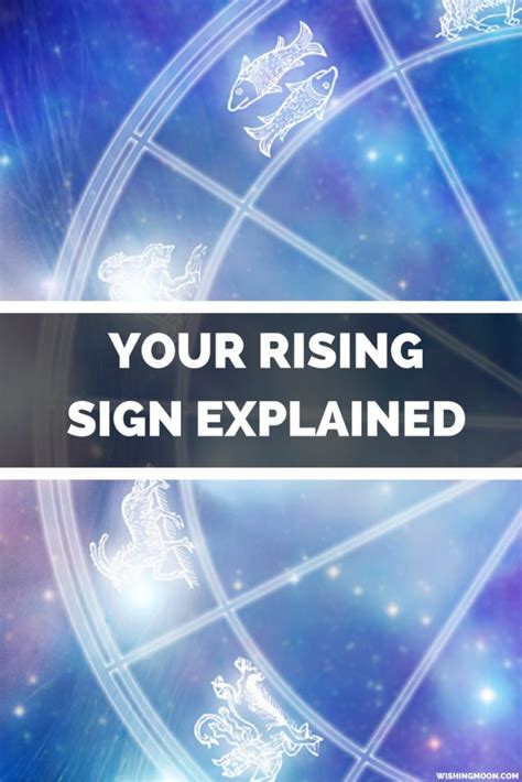 Rising Signs Explained | Wishing Moon