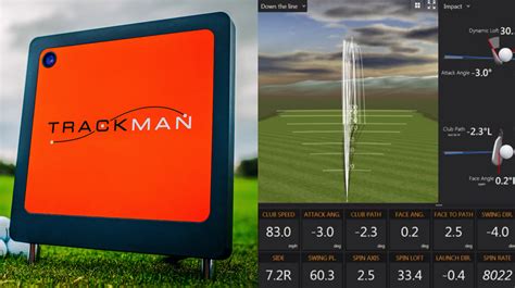 Trackman 4 | Golf Tellico Village