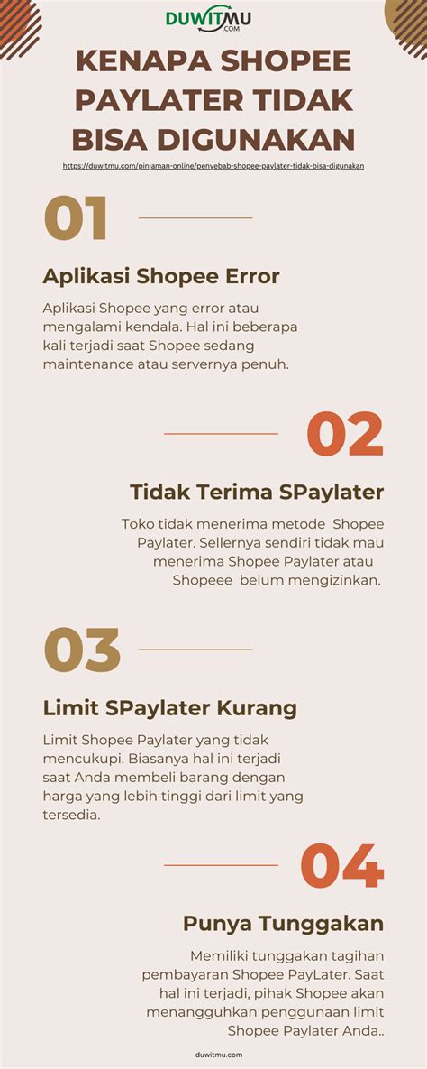 Kenapa Shopee Paylater SPaylater Tidak Bisa Digunakan