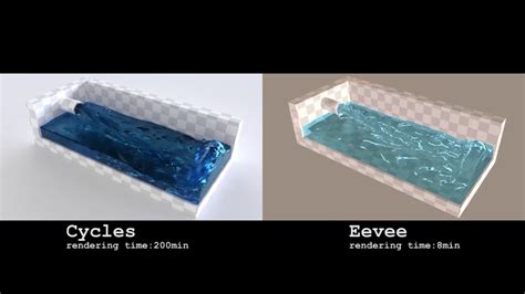 Blender Cycles Vs Eevee Water YouTube