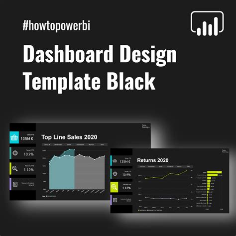 Power Bi Dashboard Templates Free