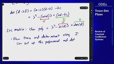 Differential Equations Trace Determinant Plane Introduction To Td Plane Youtube