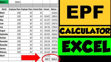 Epf Excel Calculator Employee Provident Fund How To Calculate Epf