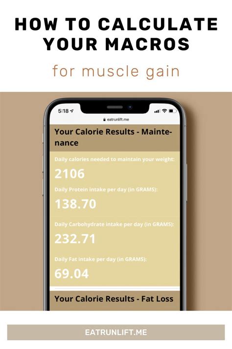 How To Calculate Your Macros For Muscle Gain Artofit