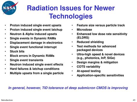 Ppt Programmable Logic In The Space Radiation Environment Powerpoint