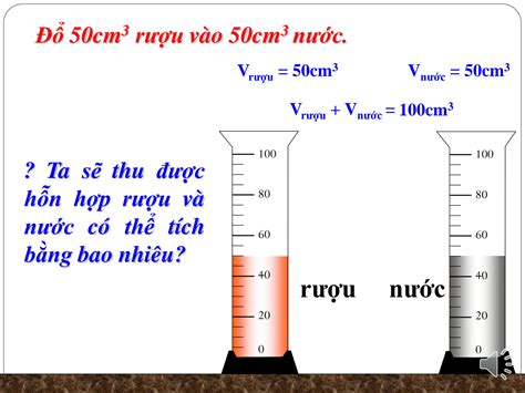 Solution Bai Cac Chat Duoc Cau Tao Nhu The Nao Studypool