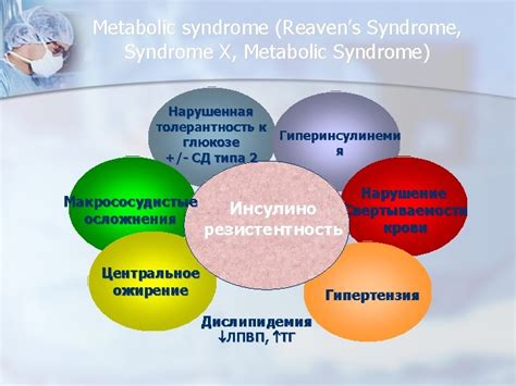 Diabetes mellitus classification etiology pathogenesis diagnosis of diabetes