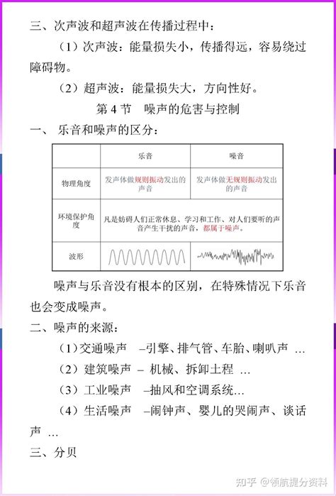 人教版物理八年级上册第二章声现象总结知识点 知乎