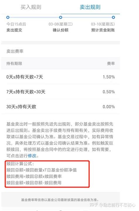 基金小知识：基金赎回费怎么算？ 知乎