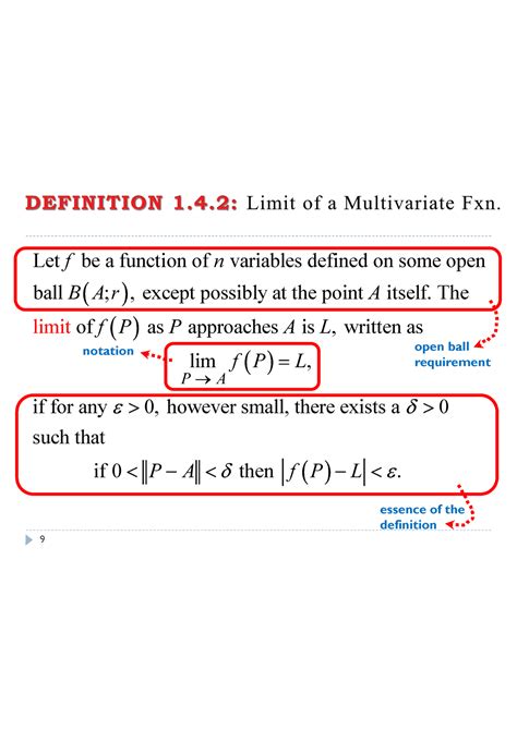 Limit Of A Multivariate Function Let Be A Function Of Variables