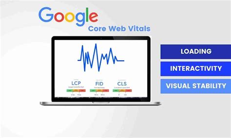 Googles Core Web Vitals Update Is Out What Now Ga Agency