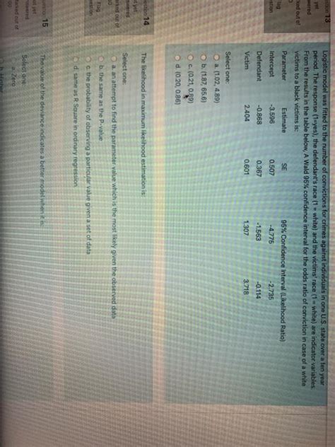 Solved On Yet Wered Ked Out Logistic Model Was Fitted Chegg