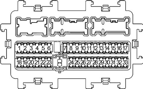 Fuse Box Diagram Nissan Qashqai J11 And Relay With Assignment And Location