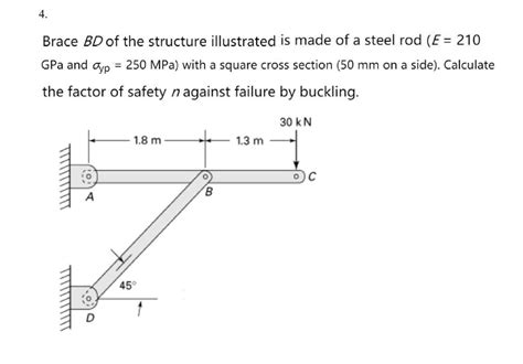 Solved 4 Brace BD Of The Structure Illustrated Is Made Of A Chegg