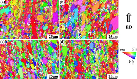 EBSD IPF Map Of Extruded Mg Al Nd Alloys A AE1 B AE3 C AE5 D AE7