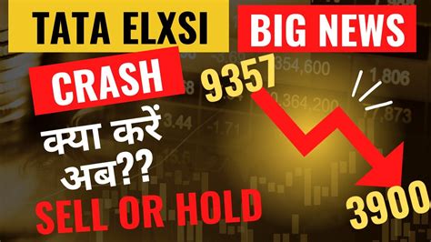 Tata Stock 60 Crash होगा🔴breaking News 🔴 Warning 🔴 Tata Elxsi Latest