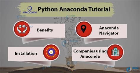 Python Anaconda Tutorial Learn The Most Popular Data Science Platform