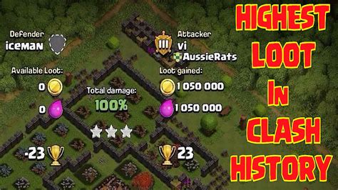 Clash Of Clans Highest Loot In Historytop 5 Raids Youtube