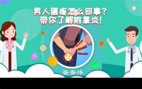 附睾炎有哪些症状表现（了解附睾炎的症状表现） 学堂在线健康网