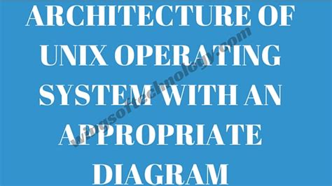 Architecture Of Unix Operating System With An Appropriate Diagram