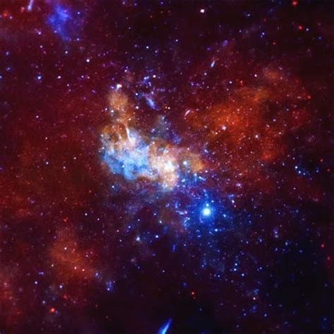 X-Ray observations probe Sagittarius A* | UCL Science blog