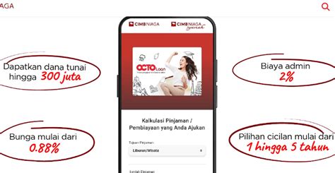 Cairkan Rp Juta Di Pinjaman Online Bank Cimb Niaga Bunga Rendah