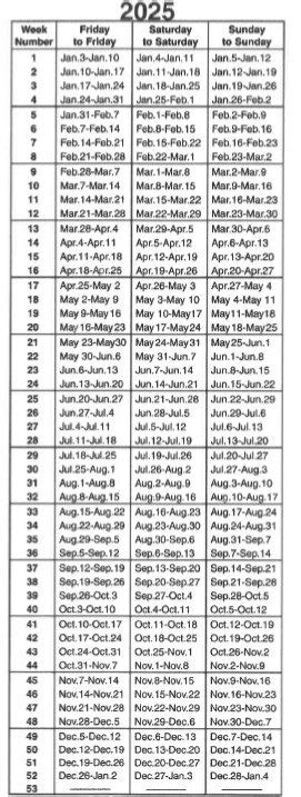 Rci Calendar Weeks 2025 Schedule Date Dennis R Allen