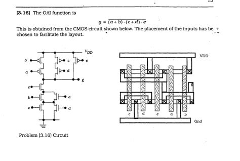 Solved Make a CMOS transistor layout diagram and stick | Chegg.com