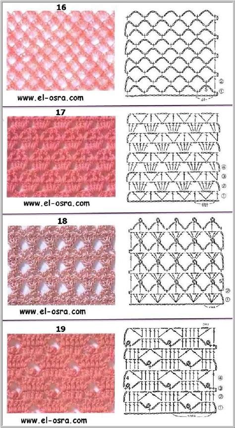 Crochet Stiches Mod Les De Crochet Tricot Et Crochet Points De Couture