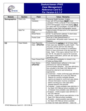 Fillable Online Saskatchewan Iphis Case Management Reference Card Fax