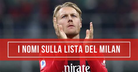 Mercato Milan Di Marzio Sostituto Kjaer Botman E Non Solo I Nomi