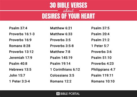 109 Bible Verses About Desires Of Your Heart