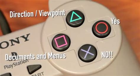 The symbols on the Playstation controller originally had a purpose ...