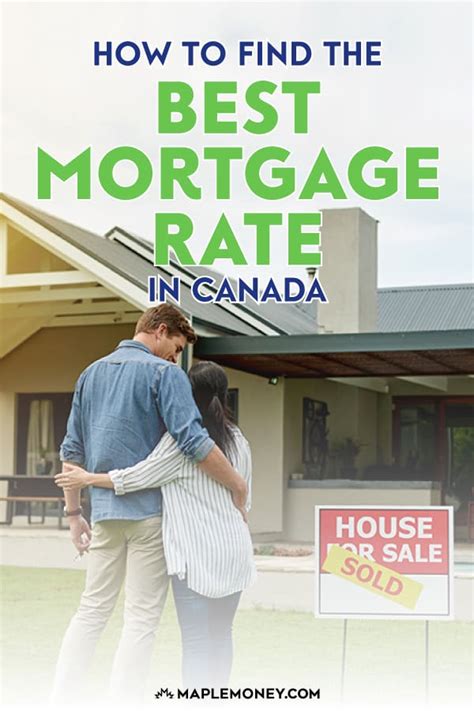 How To Find The Best Mortgage Rate