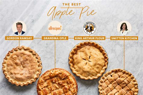 We Tested 4 Well-Loved Apple Pie Recipes. Here's How They Compared ...