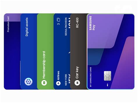 Samsung Pay becomes Samsung Wallet in India: Read on to know more - Smartprix