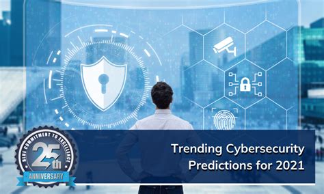 Trending Cybersecurity Predictions For 2021