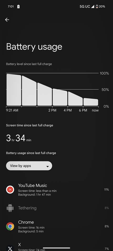 Pixel 8 Pro battery update : r/pixel_phones