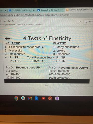 Econ Unit 2 Flashcards Quizlet