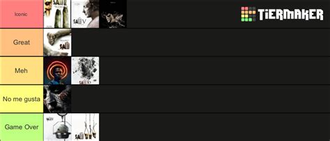 Saw Movie Ranking Tier List Community Rankings Tiermaker