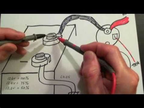 Starter Motor Troubleshooting Tips DIY - How to diagnose starter ...