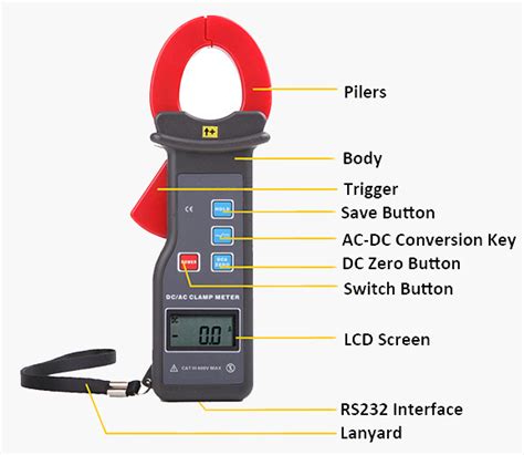 AC/DC Ampere Meter, 0.00A-1000A AC/DC | sisco.com