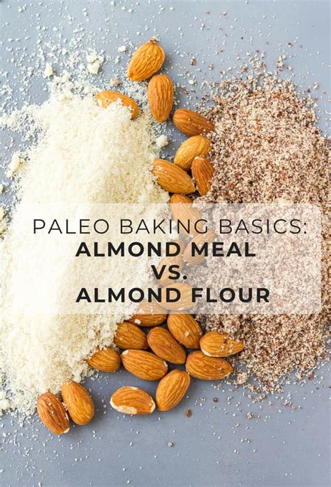 Can You Substitute Almond Flour For Bread Crumbs Bread Poster