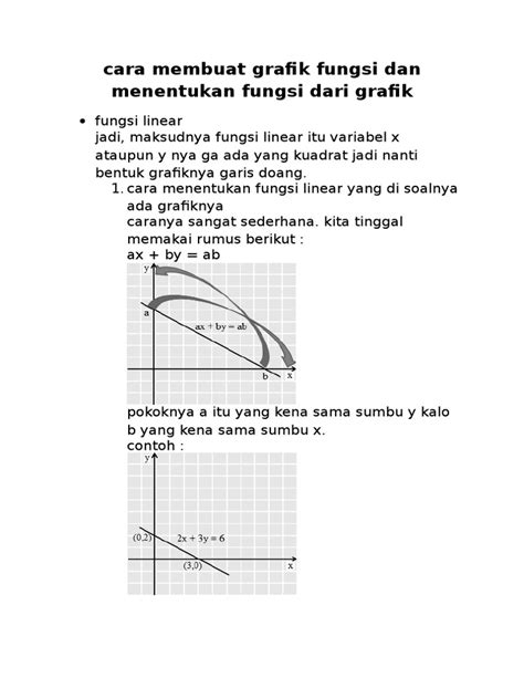 Cara Membuat Grafik Fungsi Dan Menentukan Fungsi Dari Grafik Pdf