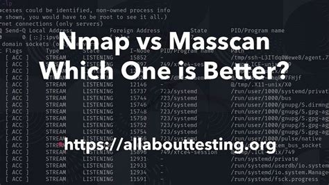 Nmap Vs Masscan 1 All About Testing