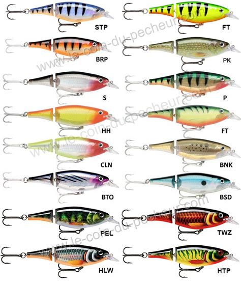 Leurre Suspending Rapala X Rap Jointed Shad Cm Xjs