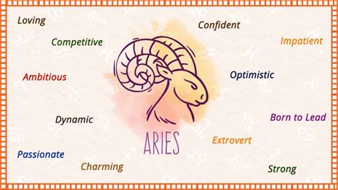 Aries The First Sign Astro Teach